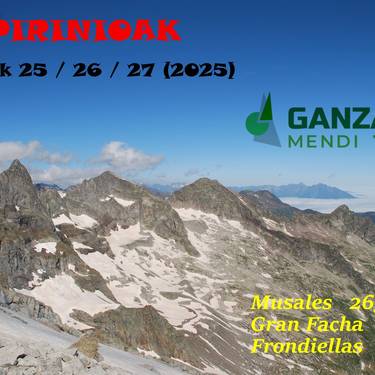 Ganzabalen urtekerea