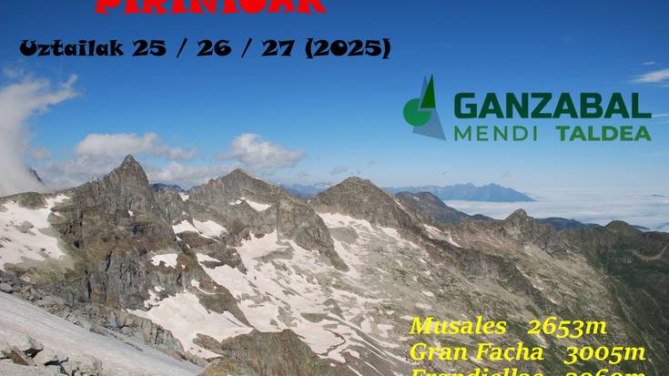 Ganzabalen urtekerea