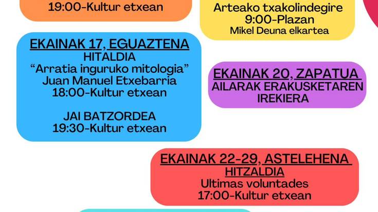 Erakusketearen irekierea Artean