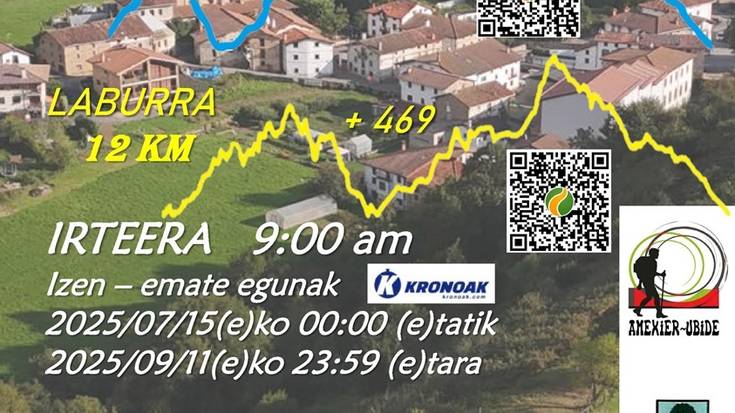 Zabalik dago Ubideko Bira egiteko izen-emotea
