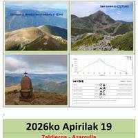 Ganzabalen urtekerea. Izen-emotea