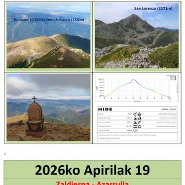 Ganzabalen urtekerea