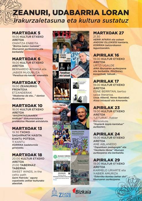 Udabarria Loran Zeanurin