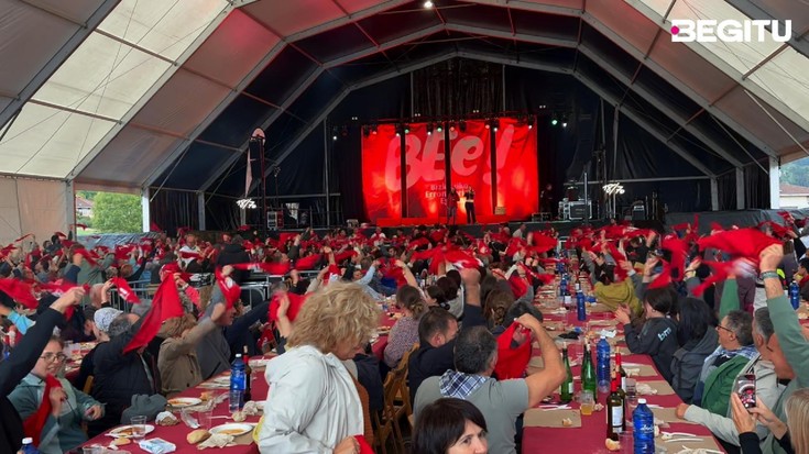2026ko Bizkaiko Erromeria Egunaren laburpena