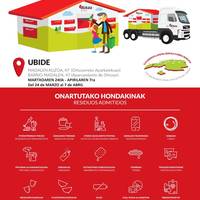 Gailu txikientzako GARBIKER garbigune mobikorra