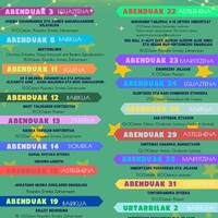 Abendu Kulturala Zeberion