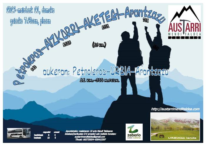 Austarriren urtekerea