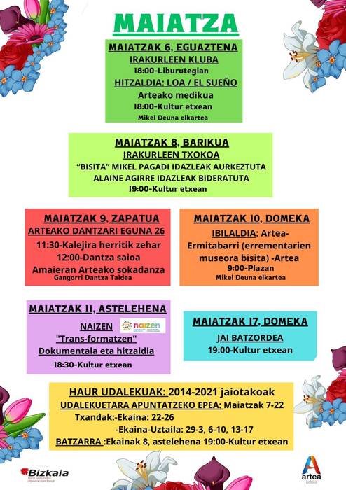Dokumentala Artean