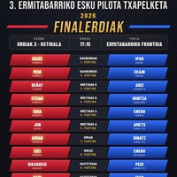 III. Ermitabarriko Esku Pilota Txapelketea