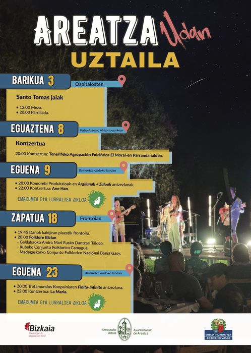 Emakume eta Lurraldea Zikloa