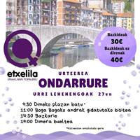 Andraizearen urtekerea
