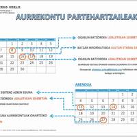Arteako aurrekontuetako batzarra