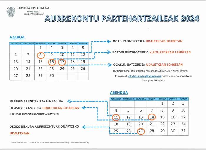 Arteako aurrekontuetako batzarra