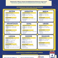 Arratia Garbia Artean