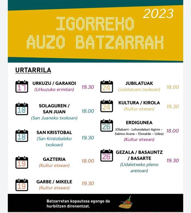 Aurrekontuetako auzoetako batzarrak
