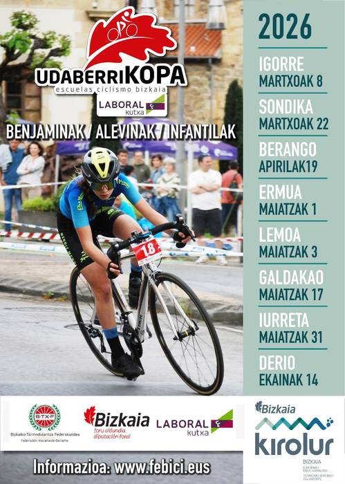 Udaberri Kopa Igorren