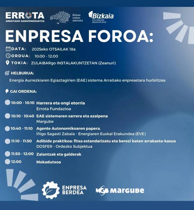 Errota. Enpresa Foroa